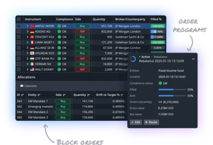 Block orders and order programs included