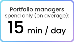 Limina IMS usage stats - light bg - PMs