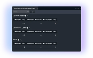 reporting status lightbg lowres